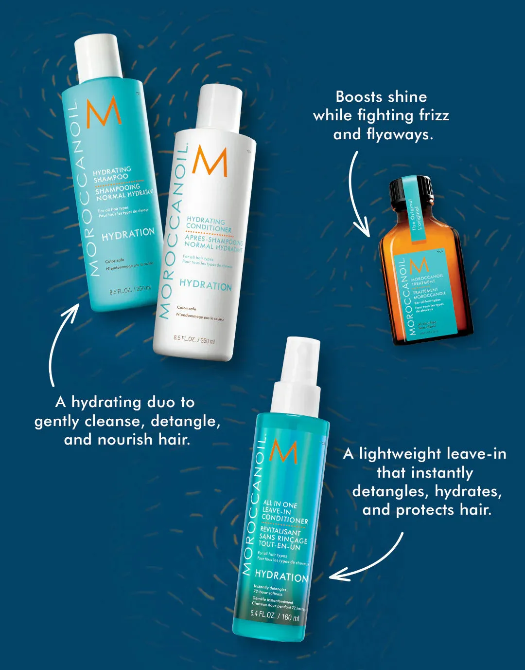 Moroccanoil Holiday Hydration Kit