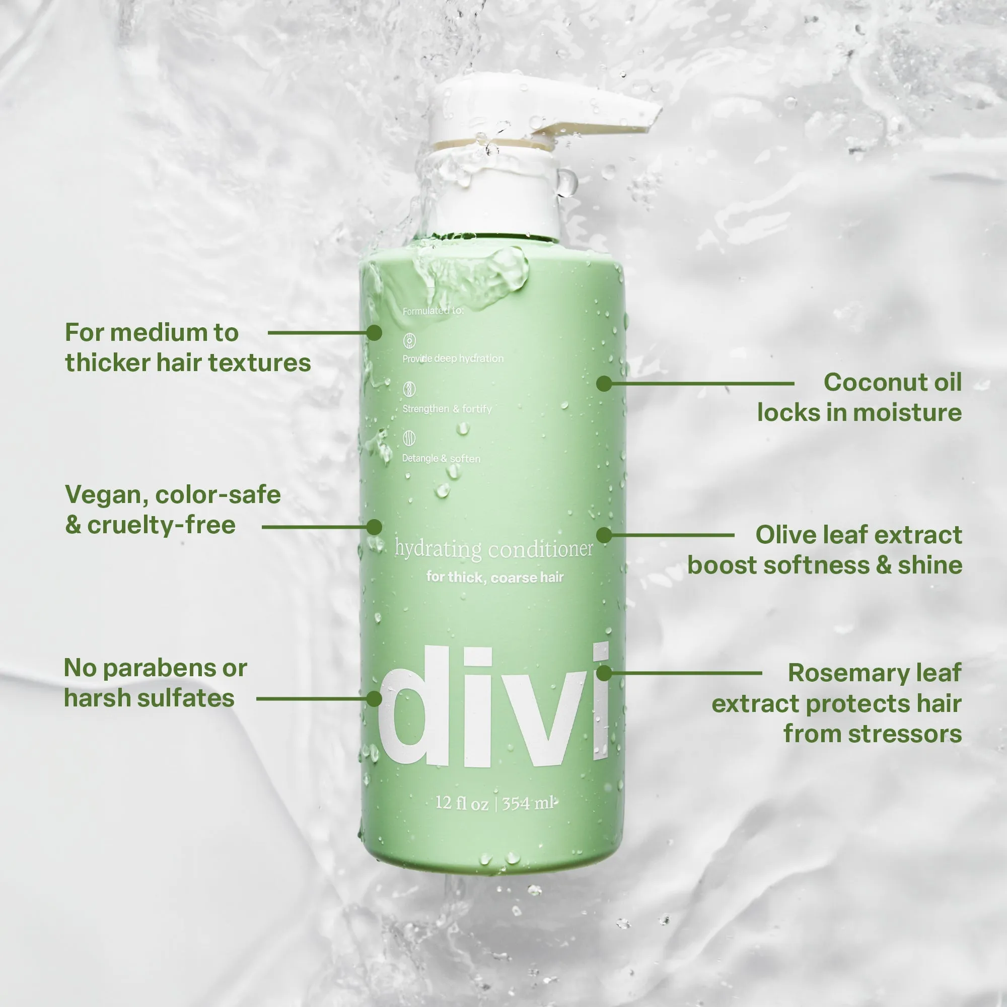 Travel-Sized Hydrating Conditioner