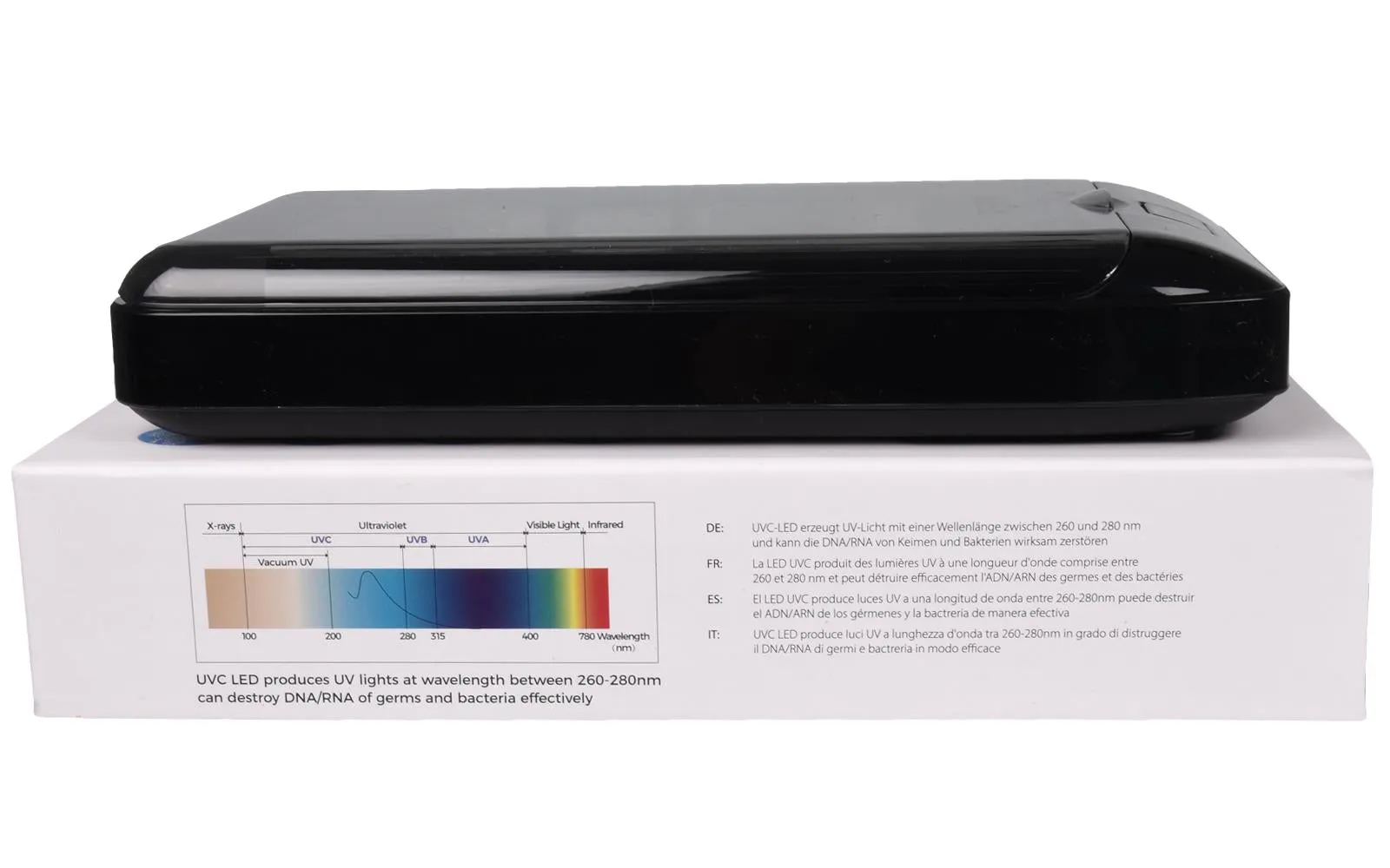 UV Sterilizer Box & Wireless Charger